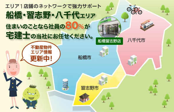 給付 コロナ 船橋 金 市